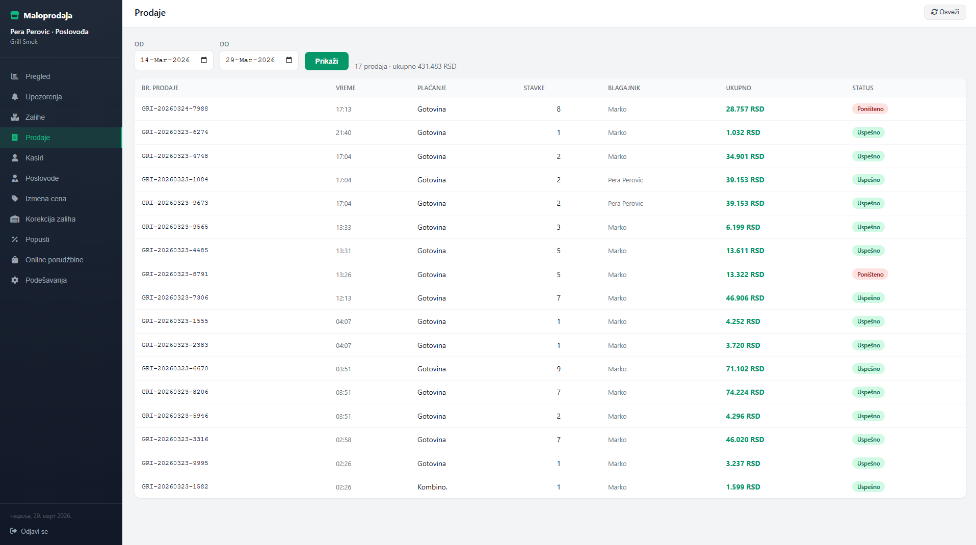 Retail portal - lista prodaja